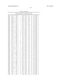 Epitopes of IL-17A and IL-17F and Antibodies Specific Thereto diagram and image