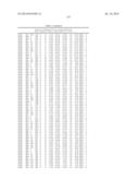 Epitopes of IL-17A and IL-17F and Antibodies Specific Thereto diagram and image