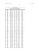 Epitopes of IL-17A and IL-17F and Antibodies Specific Thereto diagram and image