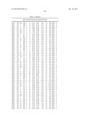 Epitopes of IL-17A and IL-17F and Antibodies Specific Thereto diagram and image