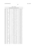 Epitopes of IL-17A and IL-17F and Antibodies Specific Thereto diagram and image