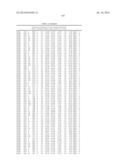 Epitopes of IL-17A and IL-17F and Antibodies Specific Thereto diagram and image