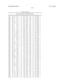 Epitopes of IL-17A and IL-17F and Antibodies Specific Thereto diagram and image