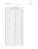 Epitopes of IL-17A and IL-17F and Antibodies Specific Thereto diagram and image