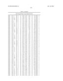 Epitopes of IL-17A and IL-17F and Antibodies Specific Thereto diagram and image