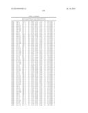 Epitopes of IL-17A and IL-17F and Antibodies Specific Thereto diagram and image