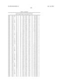 Epitopes of IL-17A and IL-17F and Antibodies Specific Thereto diagram and image