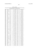 Epitopes of IL-17A and IL-17F and Antibodies Specific Thereto diagram and image