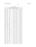 Epitopes of IL-17A and IL-17F and Antibodies Specific Thereto diagram and image