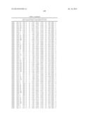 Epitopes of IL-17A and IL-17F and Antibodies Specific Thereto diagram and image