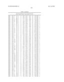 Epitopes of IL-17A and IL-17F and Antibodies Specific Thereto diagram and image