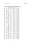 Epitopes of IL-17A and IL-17F and Antibodies Specific Thereto diagram and image