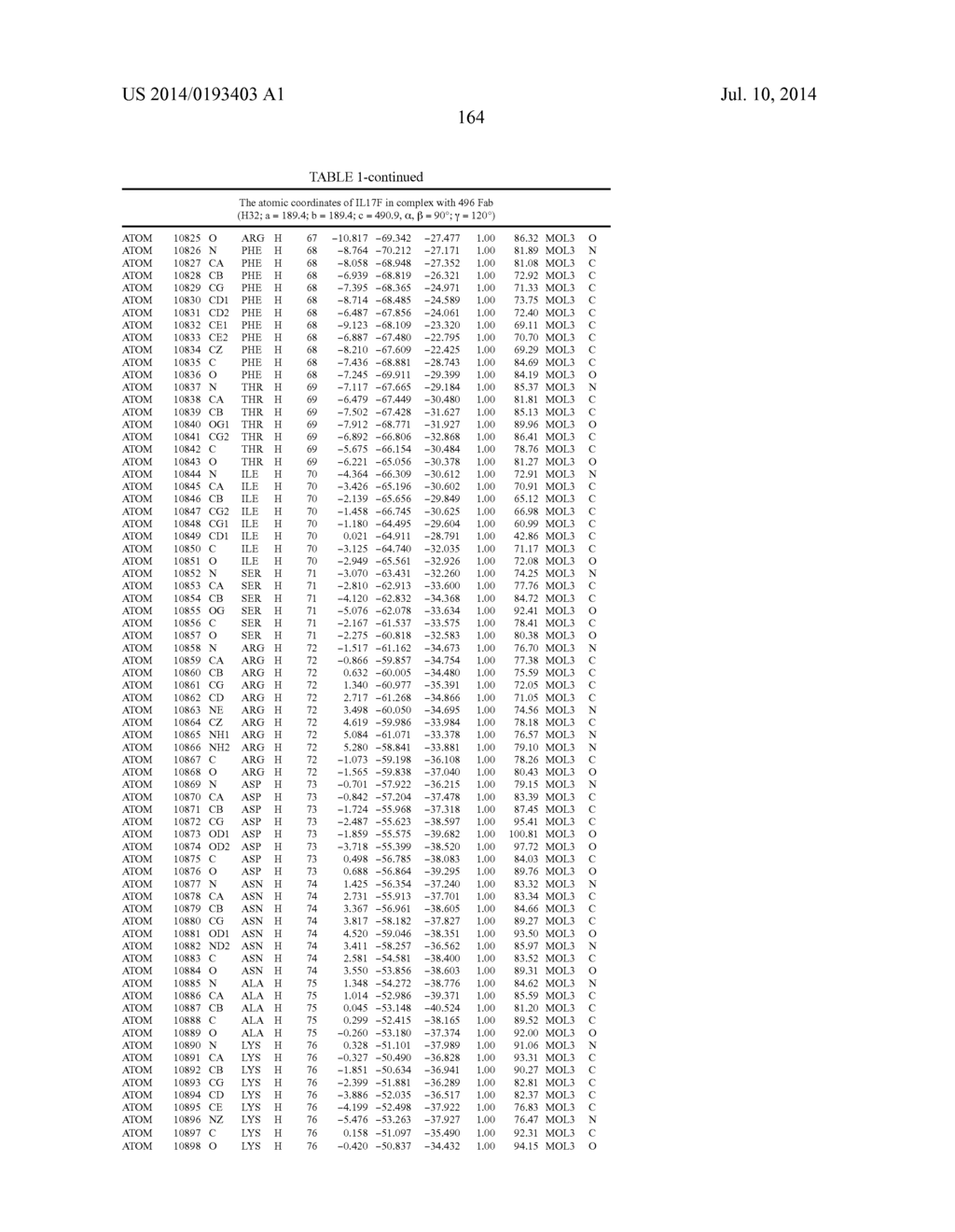 Epitopes of IL-17A and IL-17F and Antibodies Specific Thereto - diagram, schematic, and image 170