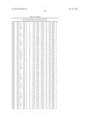 Epitopes of IL-17A and IL-17F and Antibodies Specific Thereto diagram and image