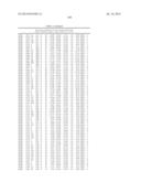 Epitopes of IL-17A and IL-17F and Antibodies Specific Thereto diagram and image