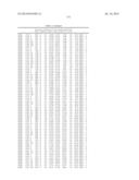 Epitopes of IL-17A and IL-17F and Antibodies Specific Thereto diagram and image