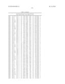 Epitopes of IL-17A and IL-17F and Antibodies Specific Thereto diagram and image