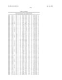 Epitopes of IL-17A and IL-17F and Antibodies Specific Thereto diagram and image