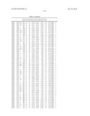 Epitopes of IL-17A and IL-17F and Antibodies Specific Thereto diagram and image