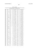 Epitopes of IL-17A and IL-17F and Antibodies Specific Thereto diagram and image