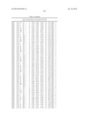 Epitopes of IL-17A and IL-17F and Antibodies Specific Thereto diagram and image