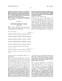 Epitopes of IL-17A and IL-17F and Antibodies Specific Thereto diagram and image