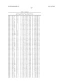 Epitopes of IL-17A and IL-17F and Antibodies Specific Thereto diagram and image