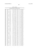 Epitopes of IL-17A and IL-17F and Antibodies Specific Thereto diagram and image