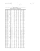 Epitopes of IL-17A and IL-17F and Antibodies Specific Thereto diagram and image