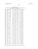 Epitopes of IL-17A and IL-17F and Antibodies Specific Thereto diagram and image