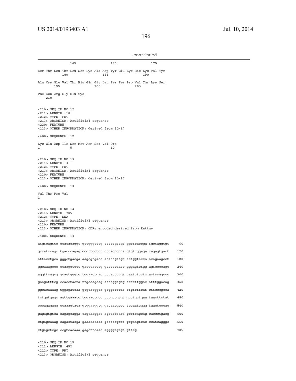 Epitopes of IL-17A and IL-17F and Antibodies Specific Thereto - diagram, schematic, and image 202