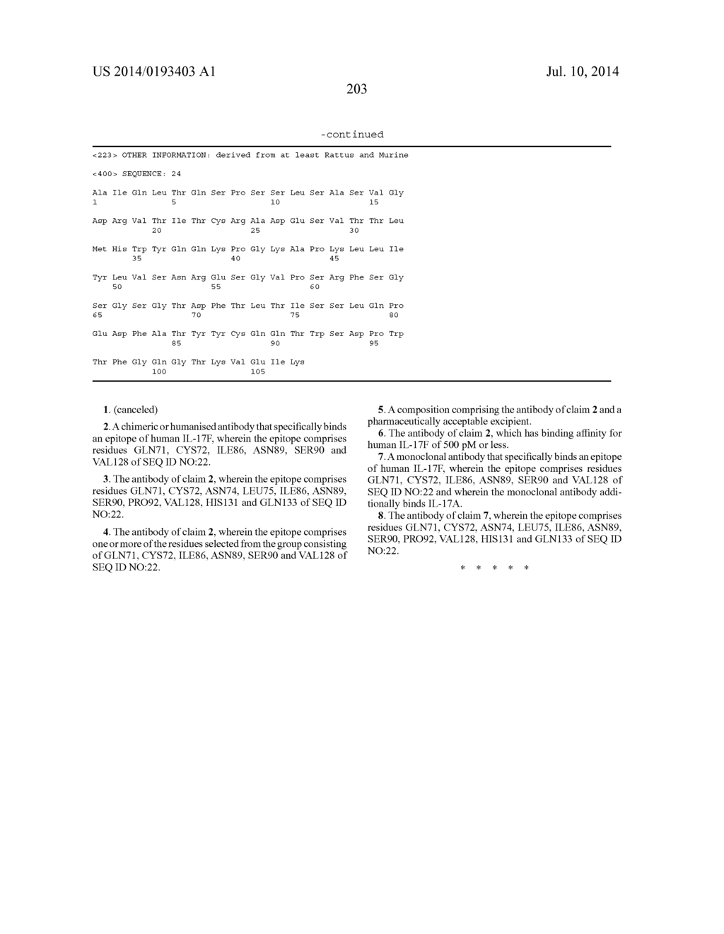 Epitopes of IL-17A and IL-17F and Antibodies Specific Thereto - diagram, schematic, and image 209