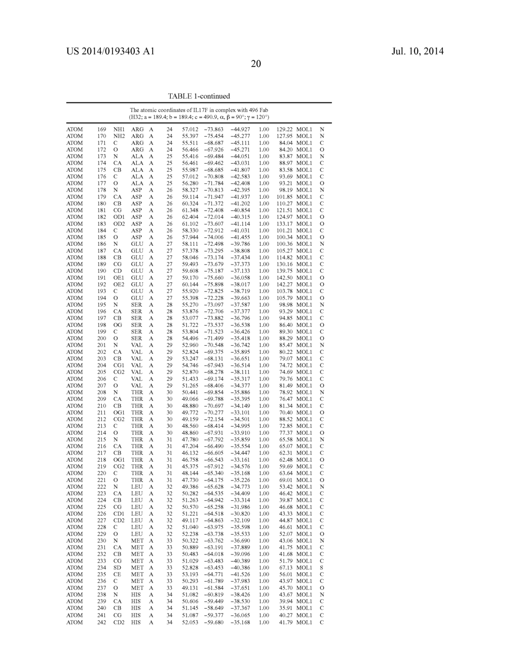 Epitopes of IL-17A and IL-17F and Antibodies Specific Thereto - diagram, schematic, and image 26