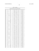 Epitopes of IL-17A and IL-17F and Antibodies Specific Thereto diagram and image