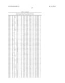 Epitopes of IL-17A and IL-17F and Antibodies Specific Thereto diagram and image