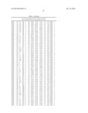 Epitopes of IL-17A and IL-17F and Antibodies Specific Thereto diagram and image