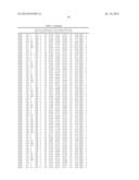 Epitopes of IL-17A and IL-17F and Antibodies Specific Thereto diagram and image