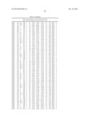 Epitopes of IL-17A and IL-17F and Antibodies Specific Thereto diagram and image