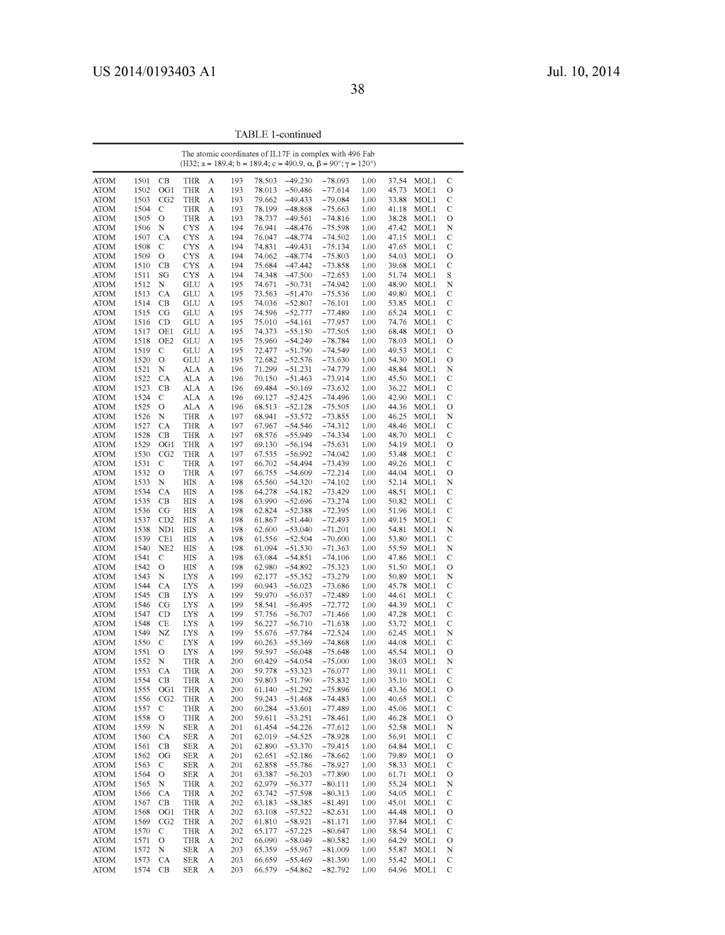 Epitopes of IL-17A and IL-17F and Antibodies Specific Thereto - diagram, schematic, and image 44