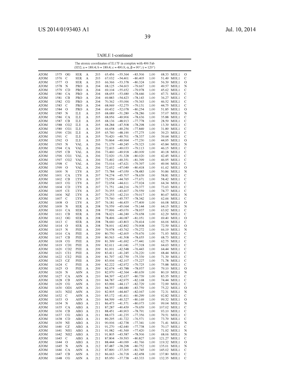 Epitopes of IL-17A and IL-17F and Antibodies Specific Thereto - diagram, schematic, and image 45