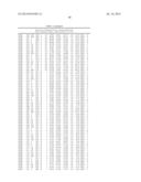 Epitopes of IL-17A and IL-17F and Antibodies Specific Thereto diagram and image