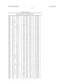 Epitopes of IL-17A and IL-17F and Antibodies Specific Thereto diagram and image