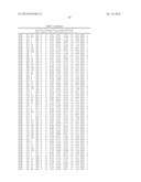 Epitopes of IL-17A and IL-17F and Antibodies Specific Thereto diagram and image