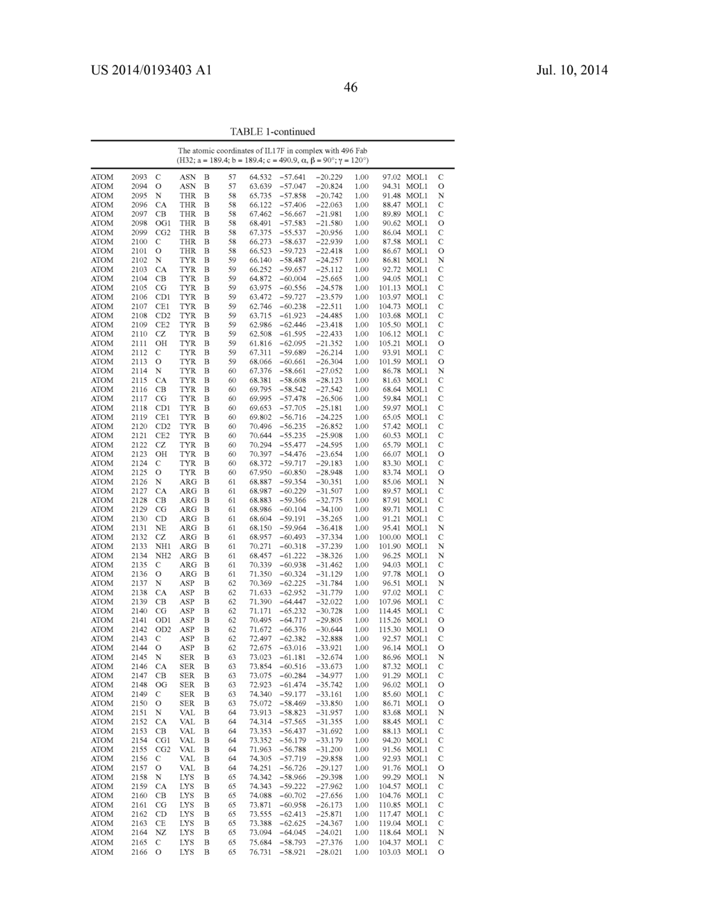 Epitopes of IL-17A and IL-17F and Antibodies Specific Thereto - diagram, schematic, and image 52