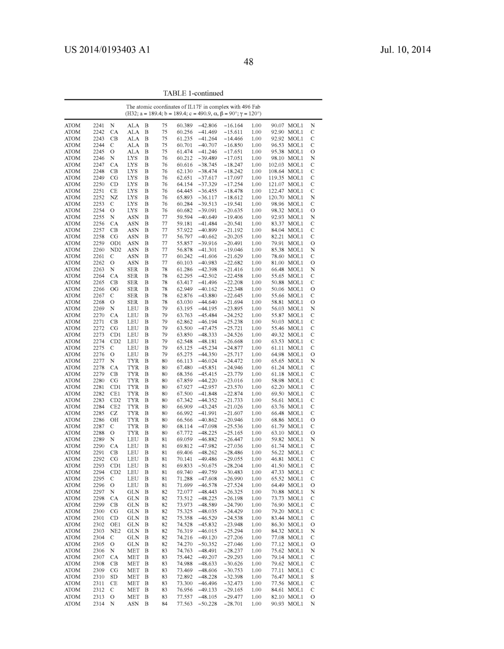 Epitopes of IL-17A and IL-17F and Antibodies Specific Thereto - diagram, schematic, and image 54