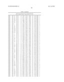 Epitopes of IL-17A and IL-17F and Antibodies Specific Thereto diagram and image