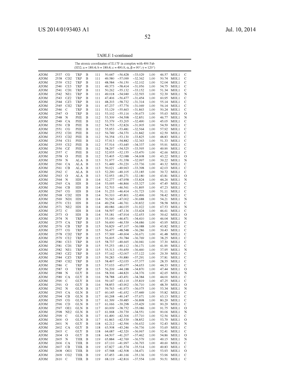 Epitopes of IL-17A and IL-17F and Antibodies Specific Thereto - diagram, schematic, and image 58