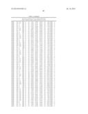 Epitopes of IL-17A and IL-17F and Antibodies Specific Thereto diagram and image