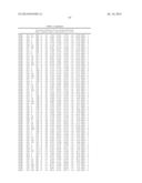 Epitopes of IL-17A and IL-17F and Antibodies Specific Thereto diagram and image