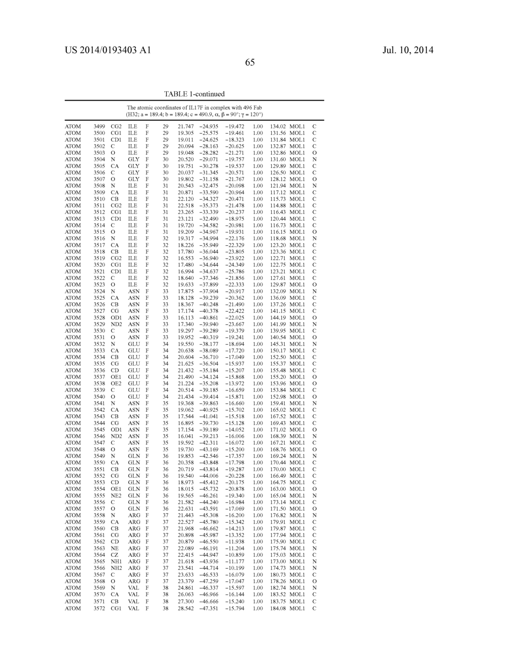 Epitopes of IL-17A and IL-17F and Antibodies Specific Thereto - diagram, schematic, and image 71